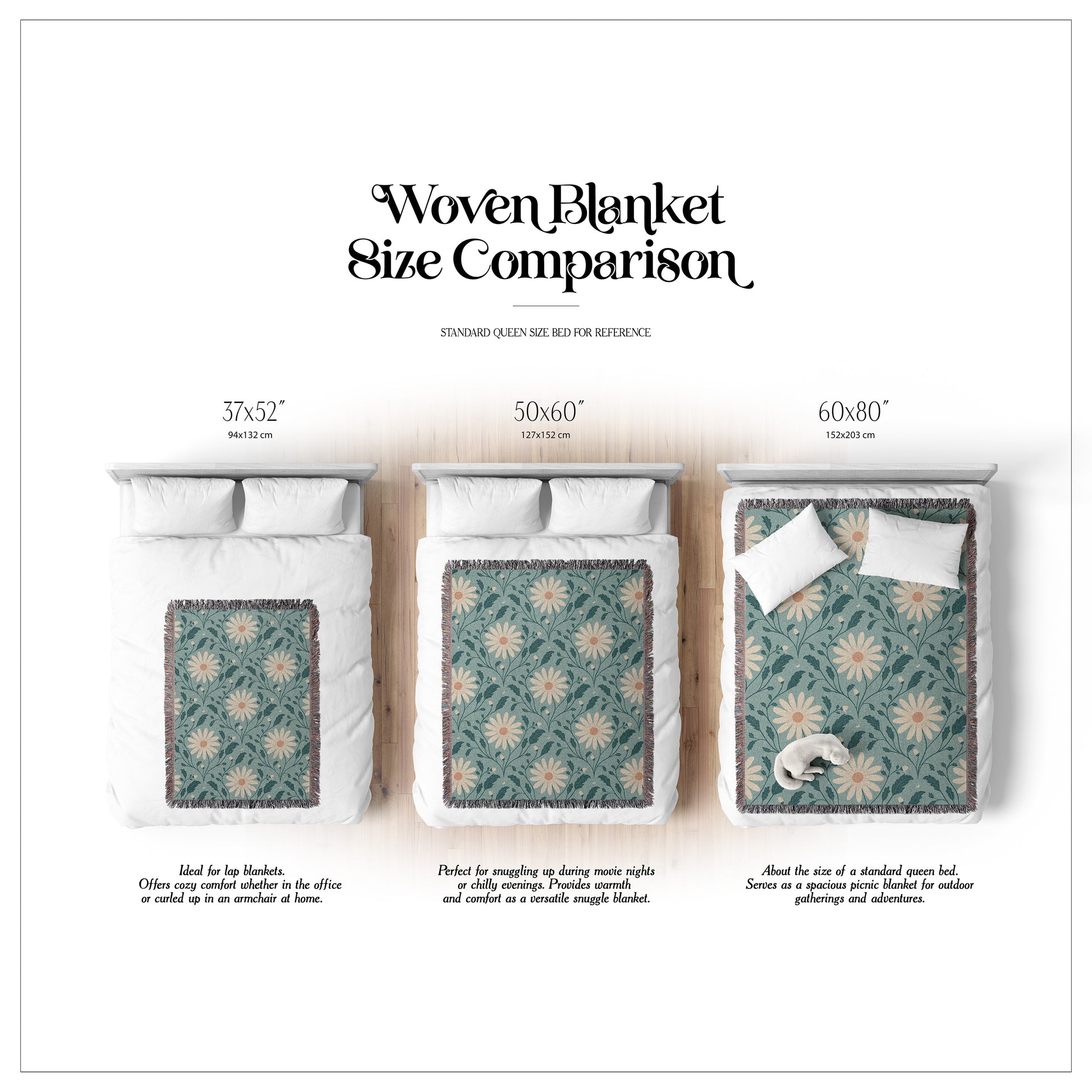 Woven blanket size comparison chart with different dimensions and uses.